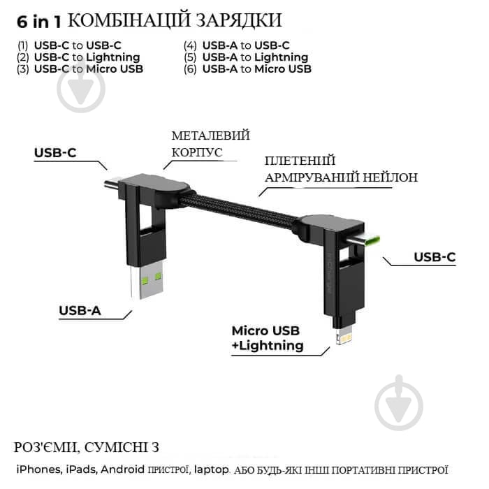 Кабель Rolling Square 6 в 1 inCharge X 100W черный (X01WR) - фото 3