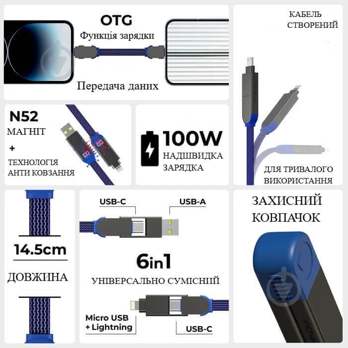 Кабель Rolling Square inCharge X 100W 0,14 м синий (X02WR) - фото 2
