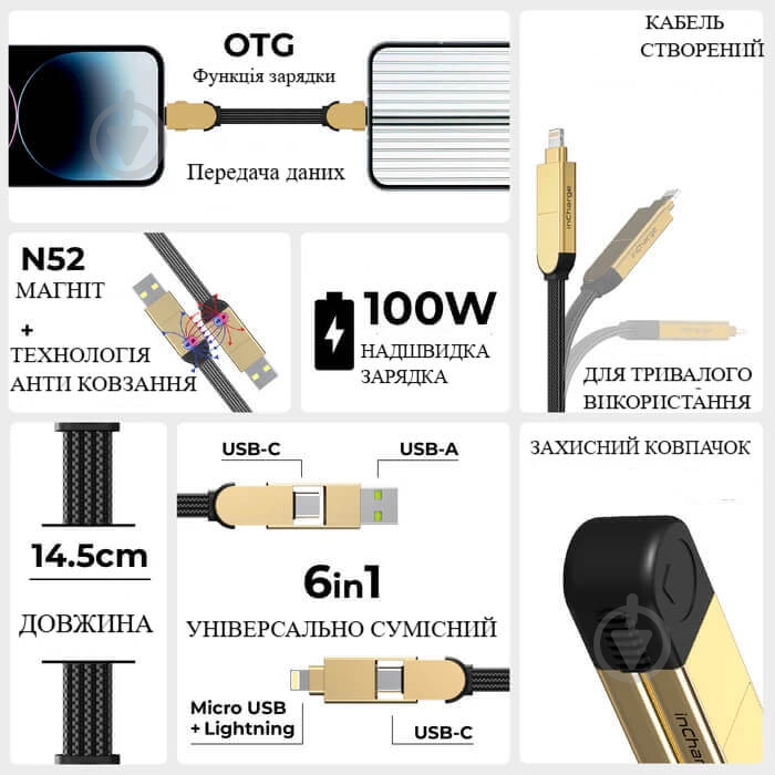 Кабель Rolling Square inCharge X 100W 0,14 м бежевый (X03WR) - фото 3 Кабель Rolling Square inCharge X 100W 0,14 м бежевый (X03WR) - фото 3