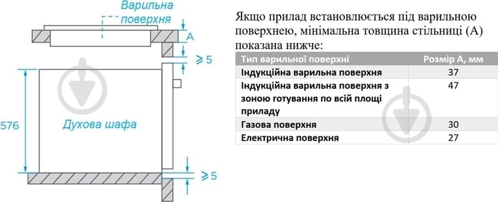 Комплект вбудовуваної техніки Interline духова шафа OEG 381 MRS BA + варильна поверхня газова VGE 46 - фото 22