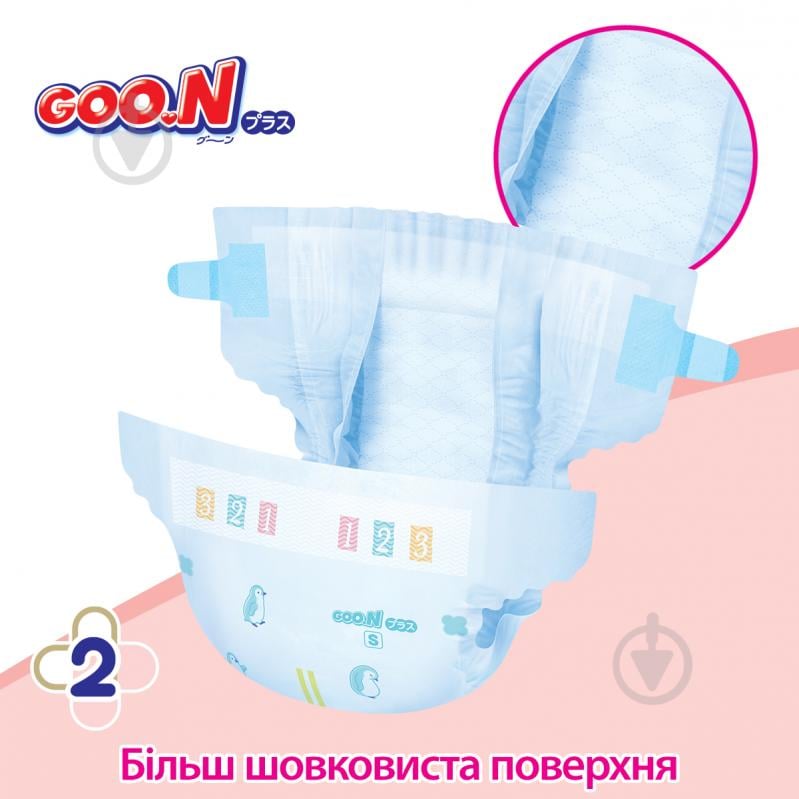 Подгузники Goo.N Plus NB до 5 кг 76 шт. - фото 6