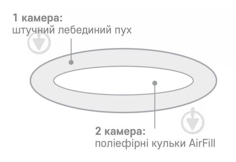 Подушка ортопедична двокамерна Duo Sonex 50x70 см білий - фото 8