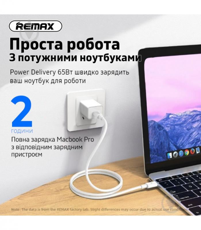 Кабель Remax Marlik Series Power Delivery Type-C to Type-C 65W 1 м білий (RC-191) - фото 4