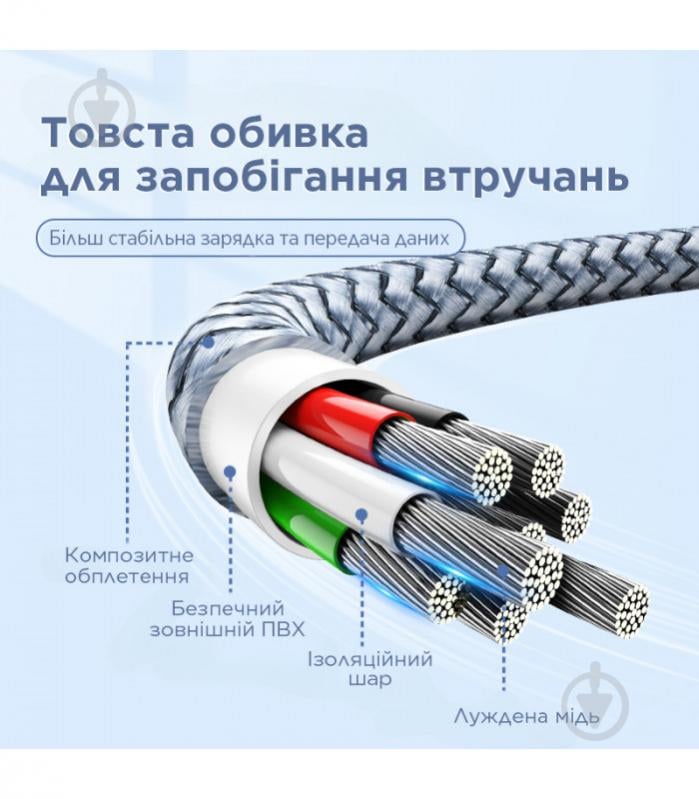 Кабель Remax Jany Series USB to Lightning 1 м сірий (RC-124i) - фото 6