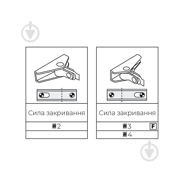 Доводчик дверной ECO Schulte TS-10D/ST.RAIL белый 80 кг - фото 4