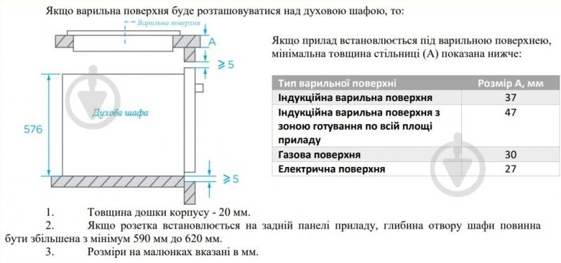 Духовой шкаф Interline FZ 584 MCH BA - фото 9