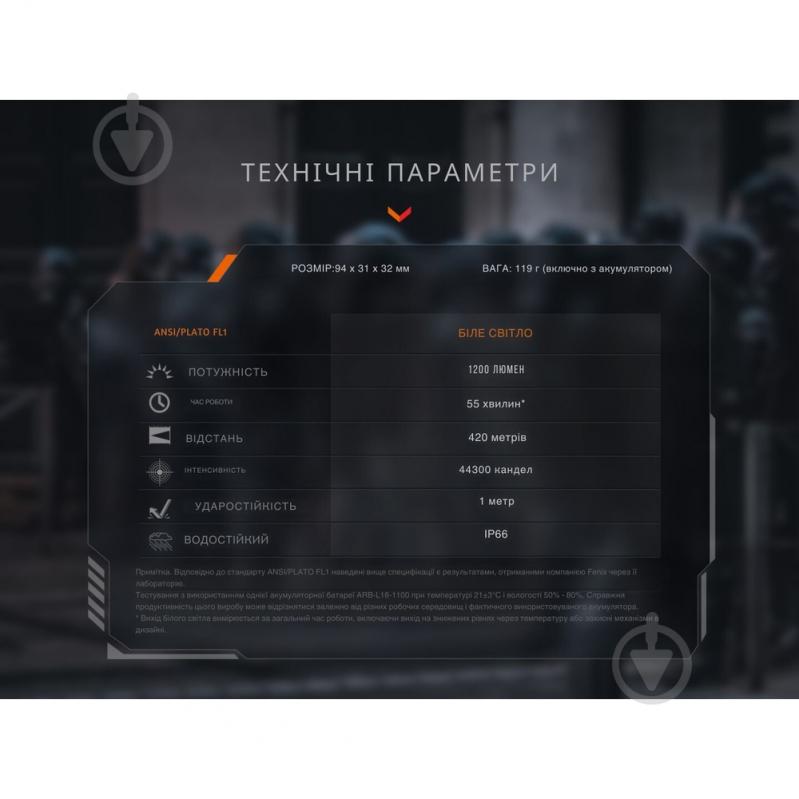 Фонарь тактический Fenix для пистолета GL19R V2.0 1200 Lm GL19RV20 - фото 11 Фонарь тактический Fenix для пистолета GL19R V2.0 1200 Lm GL19RV20 - фото 11