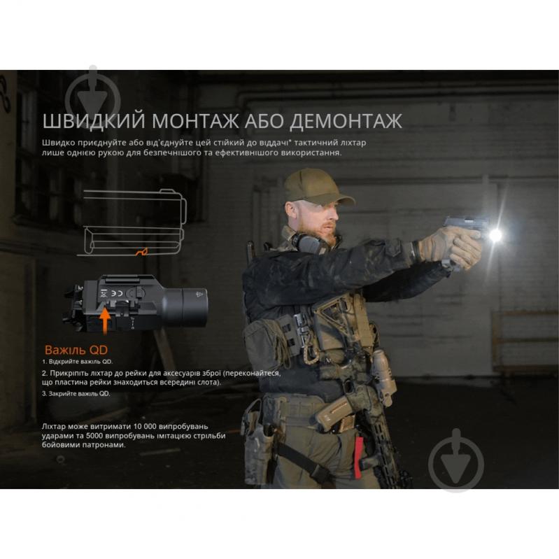 Фонарь тактический Fenix для пистолета GL19R V2.0 1200 Lm GL19RV20 - фото 10 Фонарь тактический Fenix для пистолета GL19R V2.0 1200 Lm GL19RV20 - фото 10