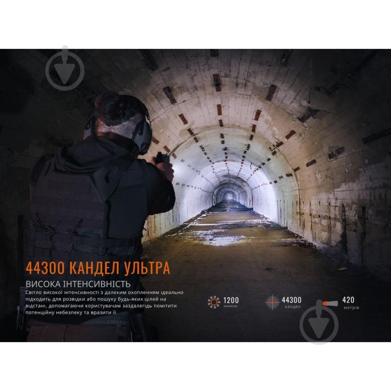 Фонарь тактический Fenix для пистолета GL19R V2.0 1200 Lm GL19RV20 - фото 8 Фонарь тактический Fenix для пистолета GL19R V2.0 1200 Lm GL19RV20 - фото 8