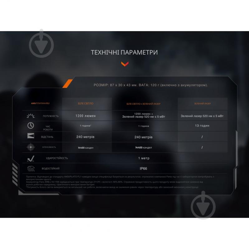 Фонарь тактический Fenix с лазерным прицелом 1200 Lm GL23R - фото 13 Фонарь тактический Fenix с лазерным прицелом 1200 Lm GL23R - фото 13