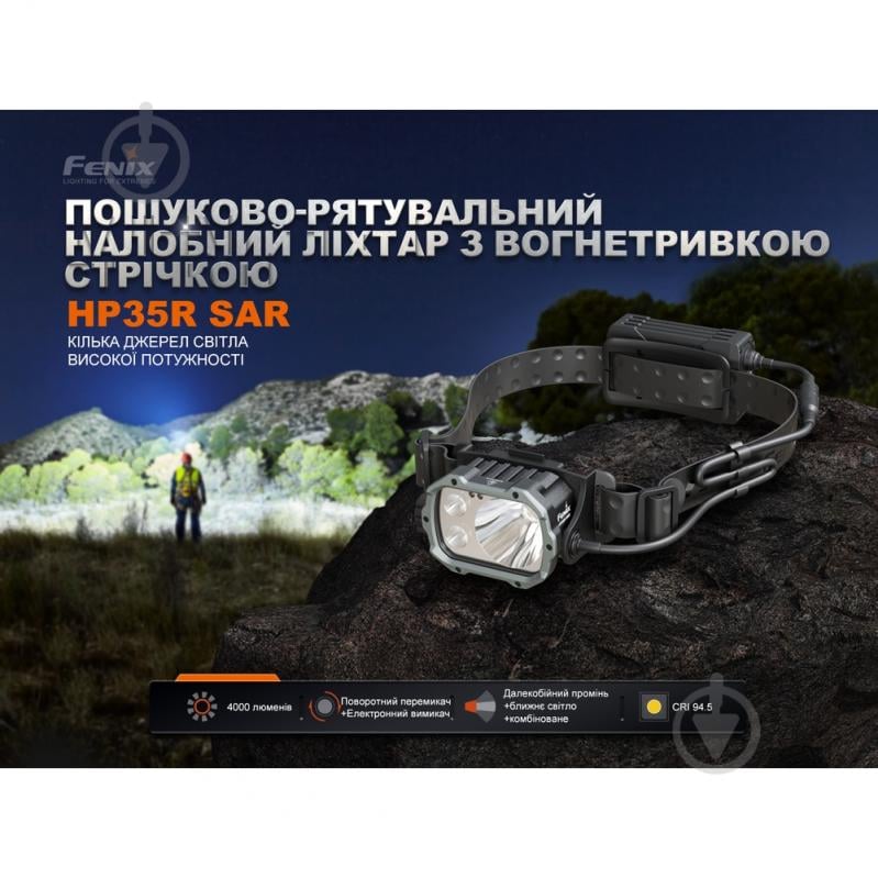 Фонарь налобный Fenix с огнеупорной повязкой 4000 Lm HP35RSAR - фото 6 Фонарь налобный Fenix с огнеупорной повязкой 4000 Lm HP35RSAR - фото 6