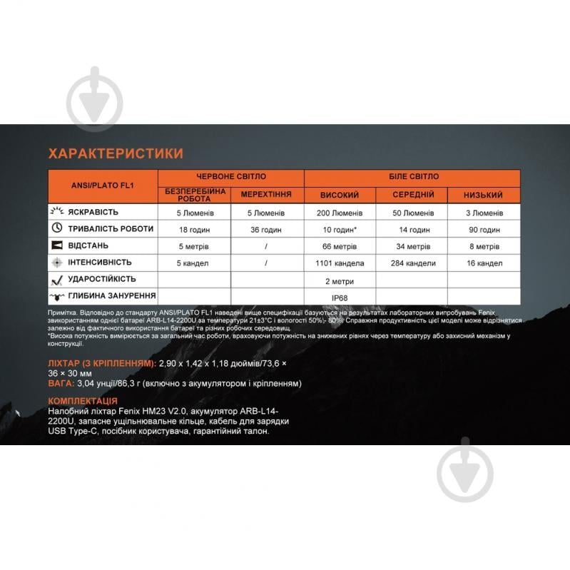 Фонарик на голову Fenix тактический с красным светом (HM23 V2.0) Лимитированная серия 200 Lm Scout - фото 9 Фонарик на голову Fenix тактический с красным светом (HM23 V2.0) Лимитированная серия 200 Lm Scout - фото 9