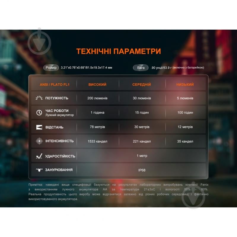 Фонарик карманный Fenix 200 Lm E12V30 - фото 5