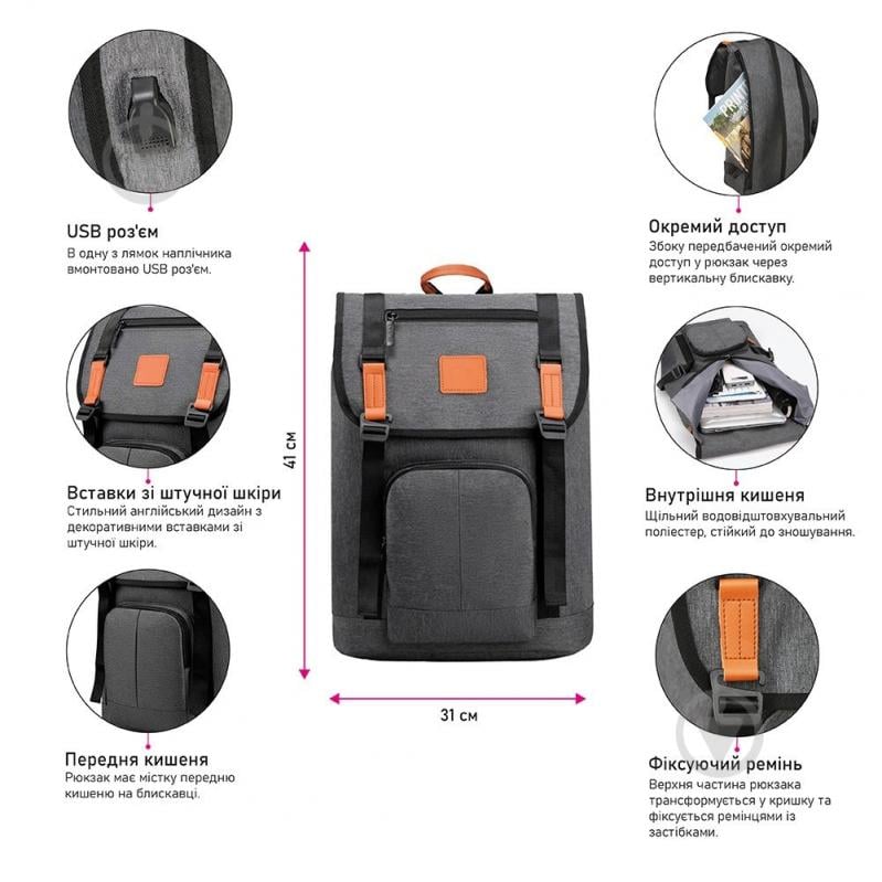 Рюкзак NikiBo Metro чорний - фото 3