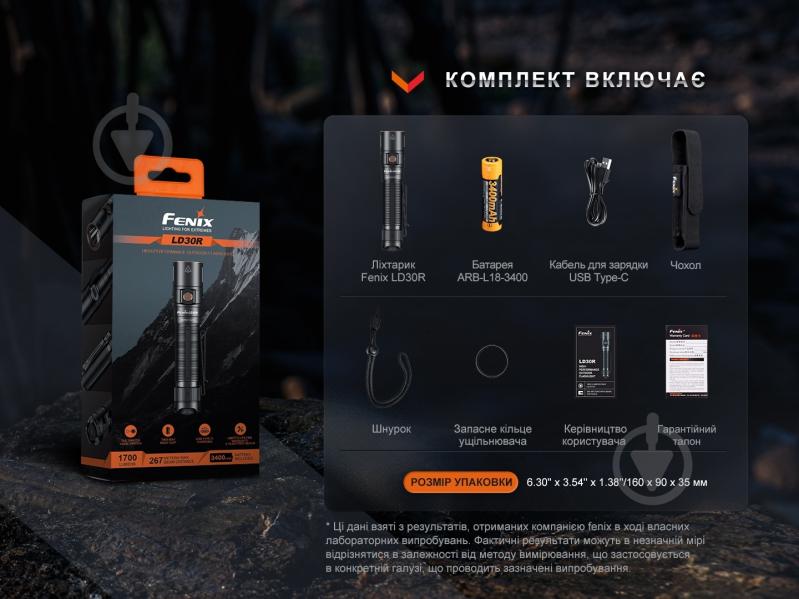 Фонарик карманный Fenix 1700 Lm LD30R - фото 8