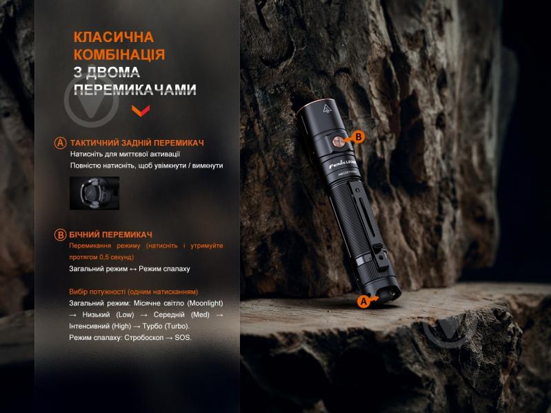 Фонарик карманный Fenix 1700 Lm LD30R - фото 6