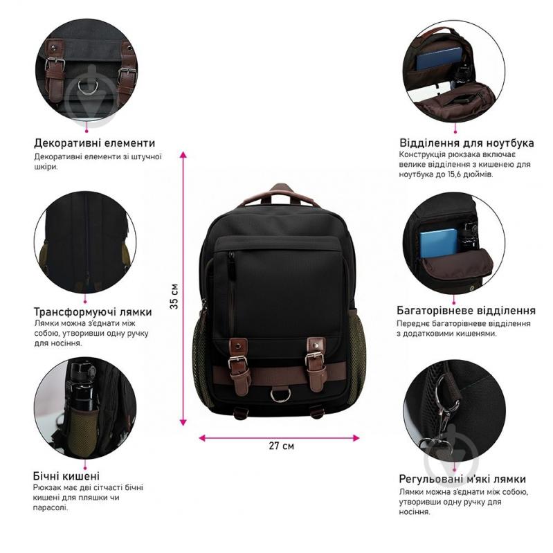 Рюкзак NikiBo Summit синий - фото 3