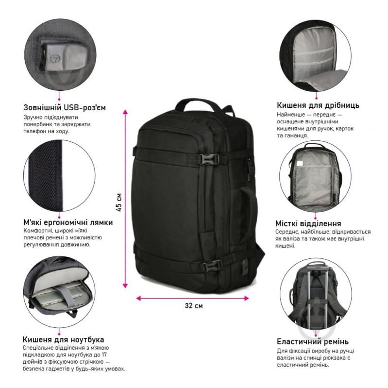 Рюкзак NikiBo Nomad черный - фото 3 Рюкзак NikiBo Nomad черный - фото 3