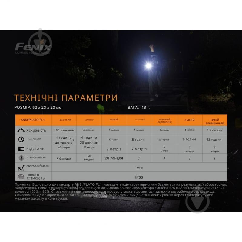 Ліхтарик кишеньковий Fenix ручний 150 Lm MINI-LITE - фото 6 Ліхтарик кишеньковий Fenix ручний 150 Lm MINI-LITE - фото 6
