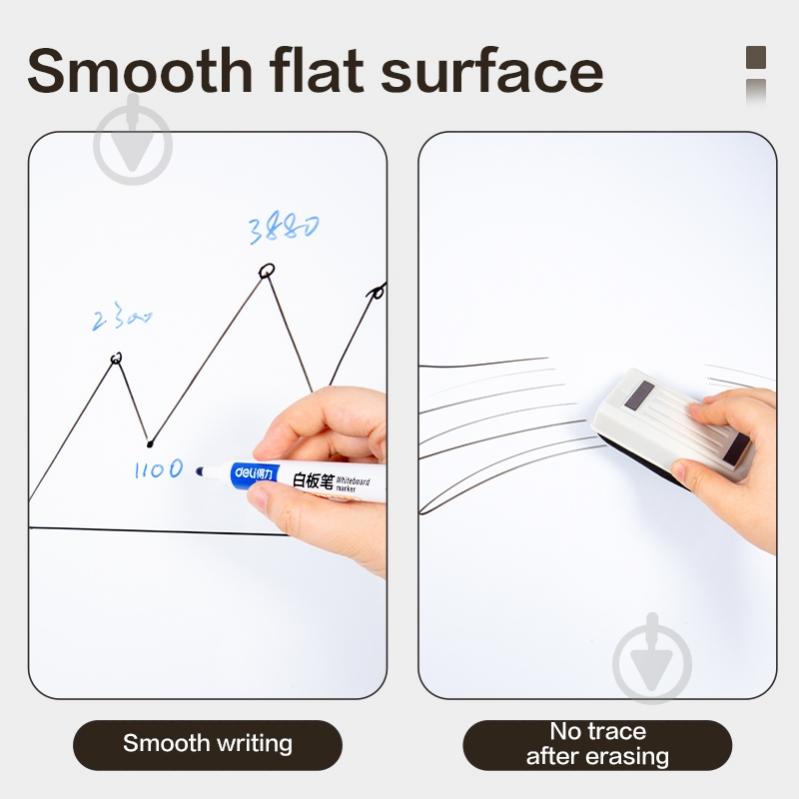 Магнитно-маркерный флипчарт Deli 107х75 см (V130) - фото 4