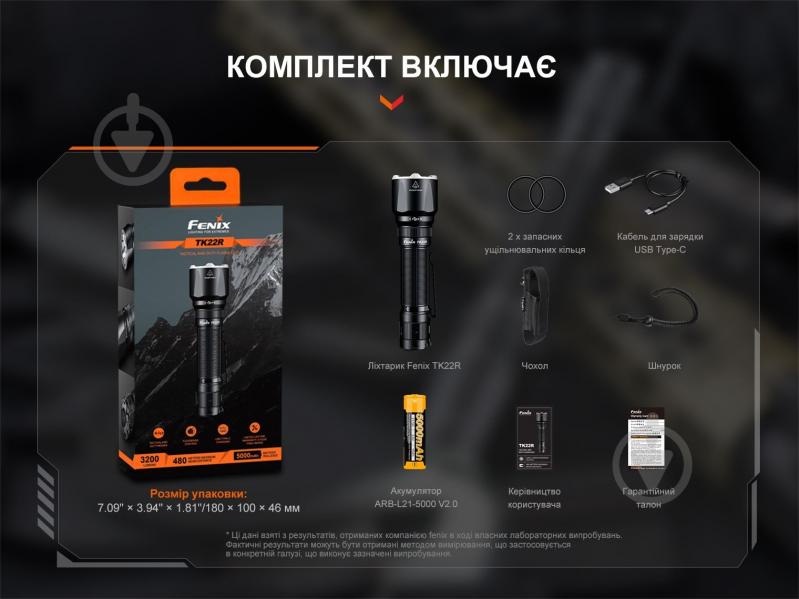 Фонарь тактический Fenix 3200 Lm TK22R - фото 11