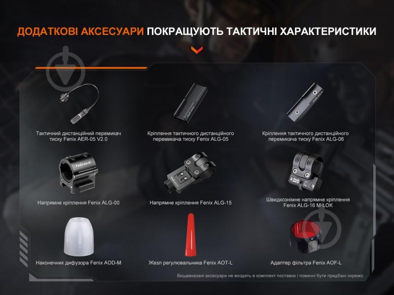 Фонарь тактический Fenix 3200 Lm TK22R - фото 9