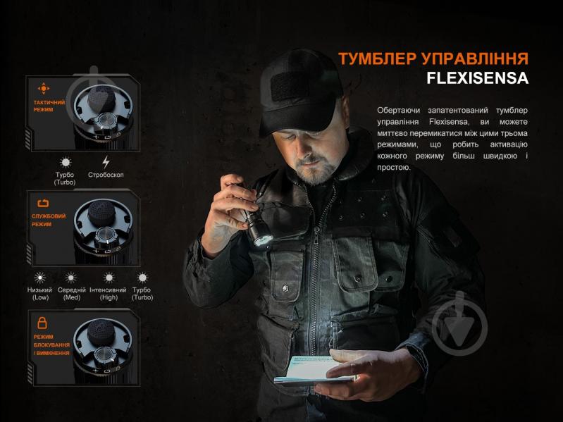 Фонарь тактический Fenix 3200 Lm TK22R - фото 7