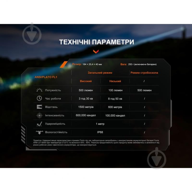 Фонарь тактический Fenix лазерный 500 Lm TK30R - фото 11