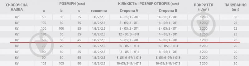 Кутник перфорований Profstal рівносторонній 60x60x45 мм 1,8 мм - фото 3