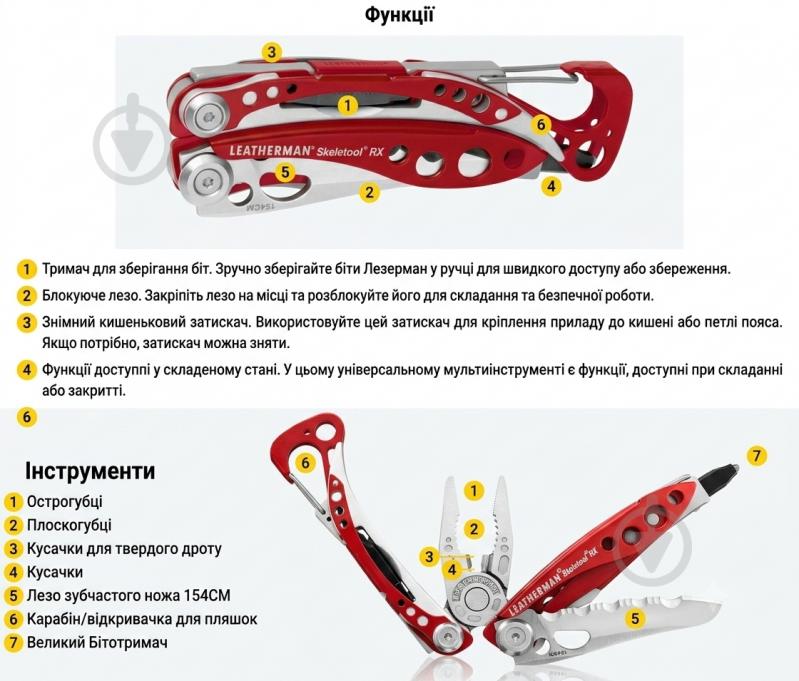 Мультитул Leatherman Skeletool RX (7 в 1) 832310 - фото 2
