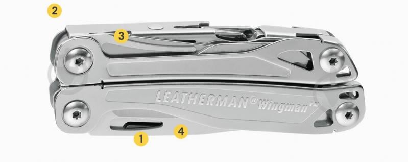 Мультитул Leatherman Wingman, 14 инструментов 832523 - фото 5