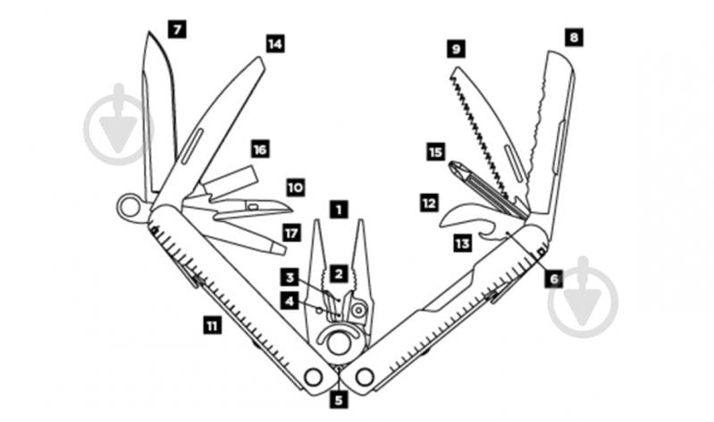 Мультитул Leatherman Rebar Black (чохол Molle), 17 инструментов 831563 - фото 10