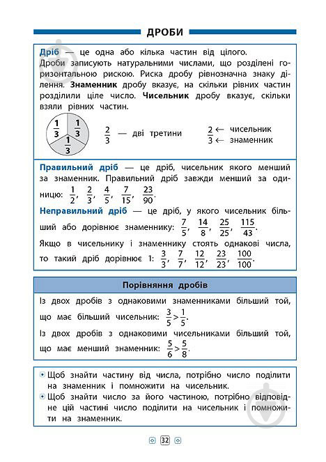 Книга Инна Бачинская «Математика. 1-4 класи» 978-966-284-433-7 - фото 5