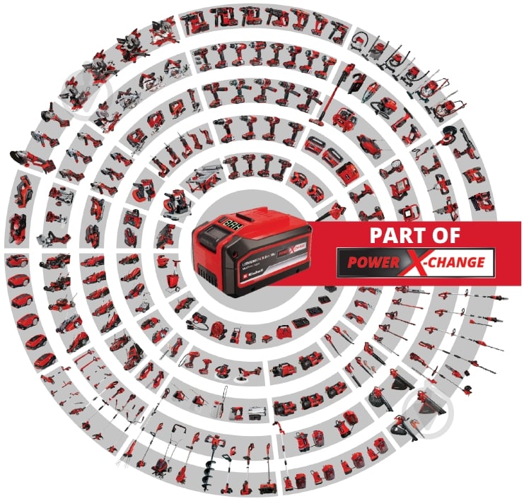 Акумулятор Einhell 18,0V 4,0Ah X-Change PXC-Twinpack 2 шт. 4511489 - фото 2