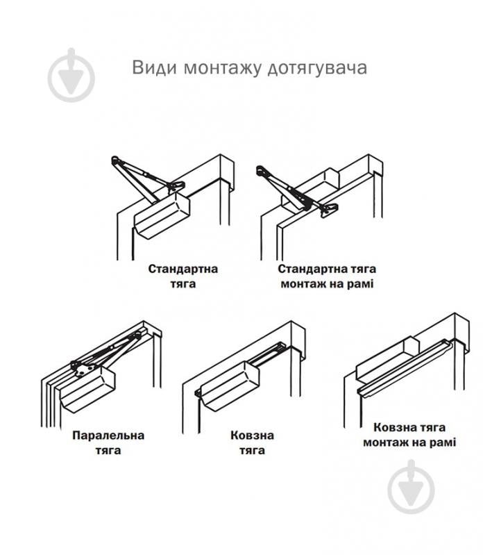 Доводчик дверний RYOBI D-2055V BC UNIV з вітровим гальмом сірий антрацит 100 кг - фото 9