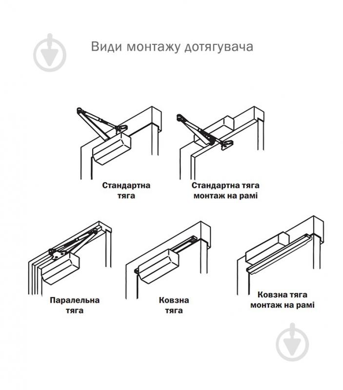 Доводчик дверной RYOBI DS-1504 STD_HO с фиксацией черный 80 кг - фото 9