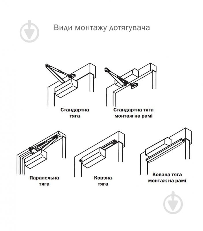 Доводчик дверной RYOBI DS-1554P PRL_HO с фиксацией темно-коричневый 60 кг - фото 8