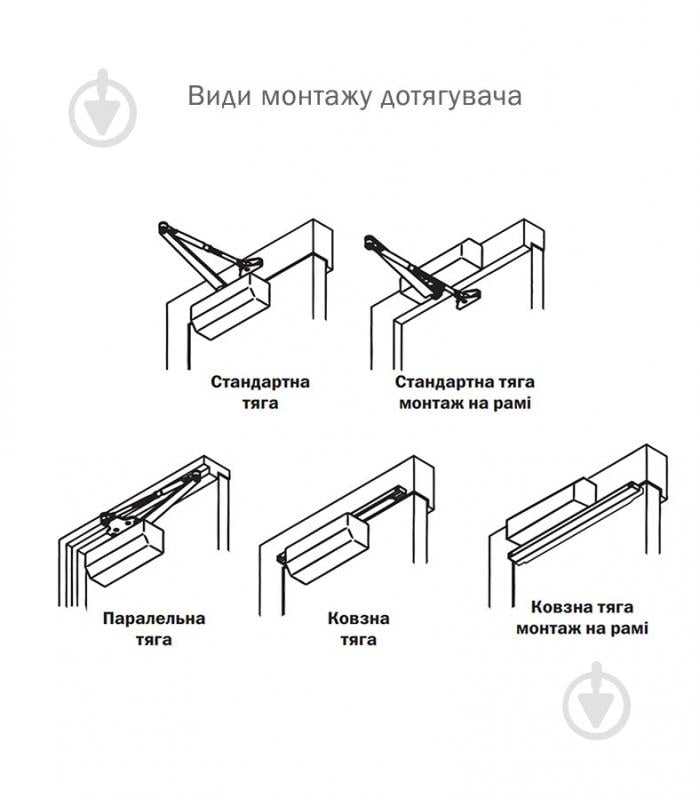 Доводчик дверной RYOBI D-1200T SLD_HO с фиксацией белый 40 кг - фото 9