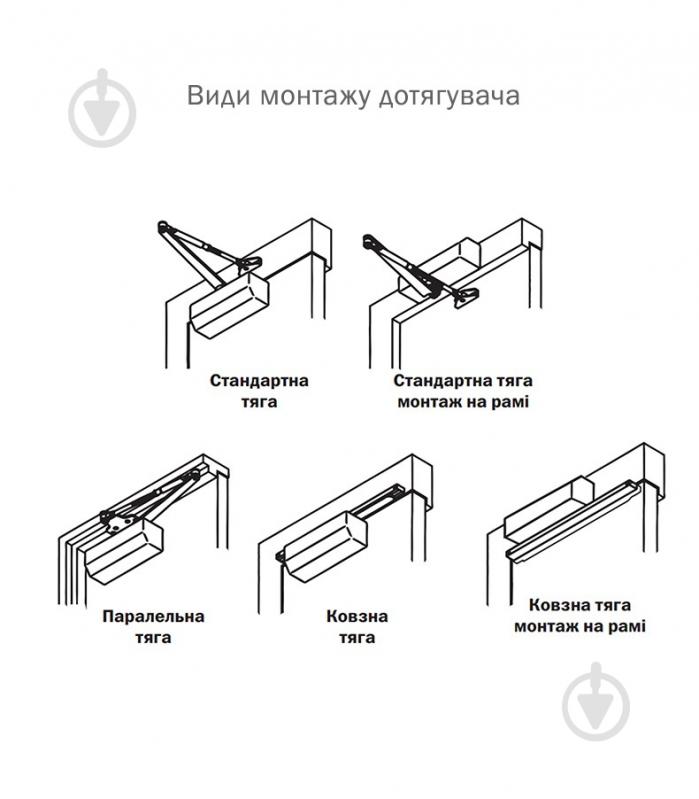 Доводчик дверний RYOBI DS-2055V BC STD_HO з фіксацією і вітровим гальмом білий 100 кг - фото 8