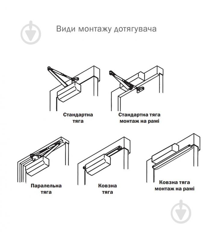 Доводчик дверной RYOBI DS-2055V BC STD_HO с фиксацией и ветровым тормозом серый антрацит 100 кг - фото 8