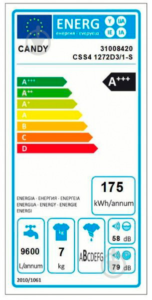 Стиральная машина Candy CSS41272D3/1-S - фото 9