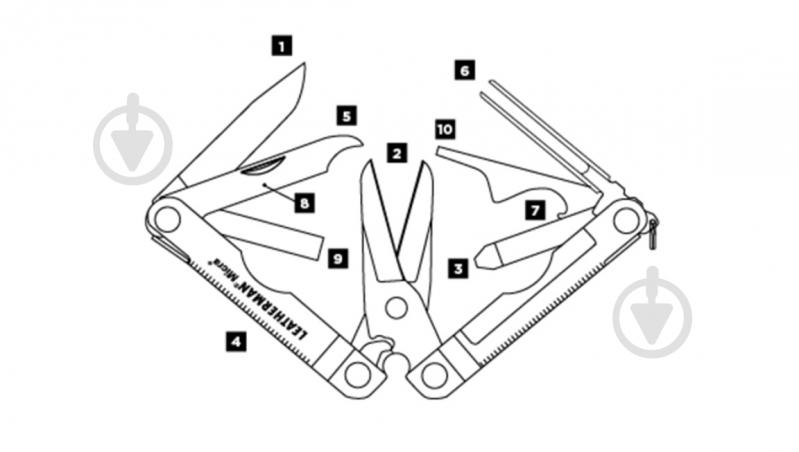 Мультитул Leatherman Micra-Red 64330181N - фото 3