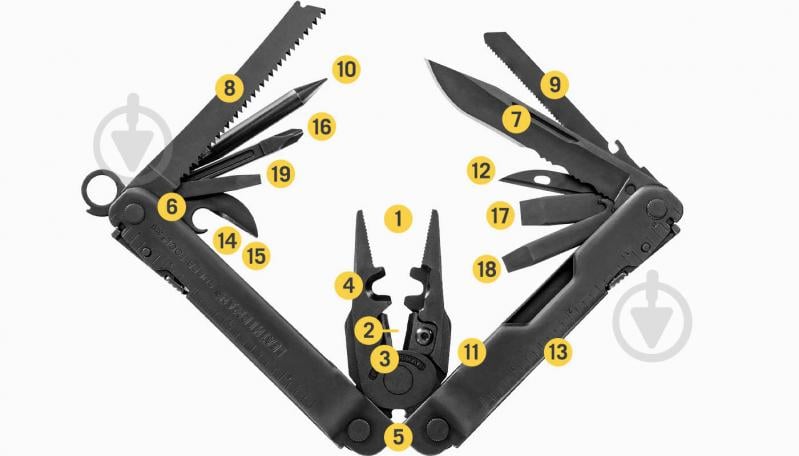 Мультитул Leatherman Super Tool 300 Eod-Black Molle Brown, 19 инструментов 831368 - фото 4