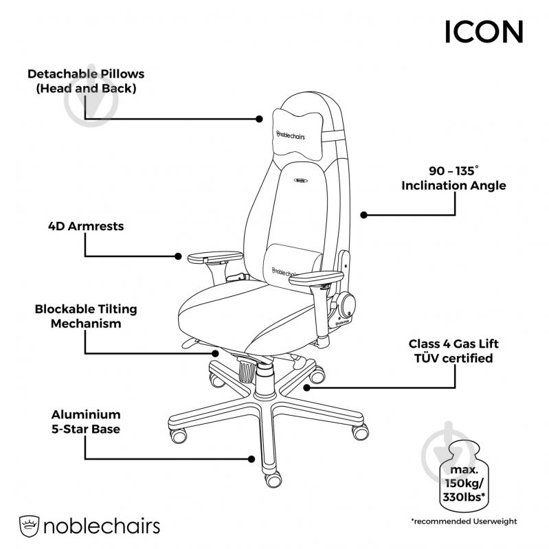 Кресло игровое Noblechairs ICON черный - фото 6