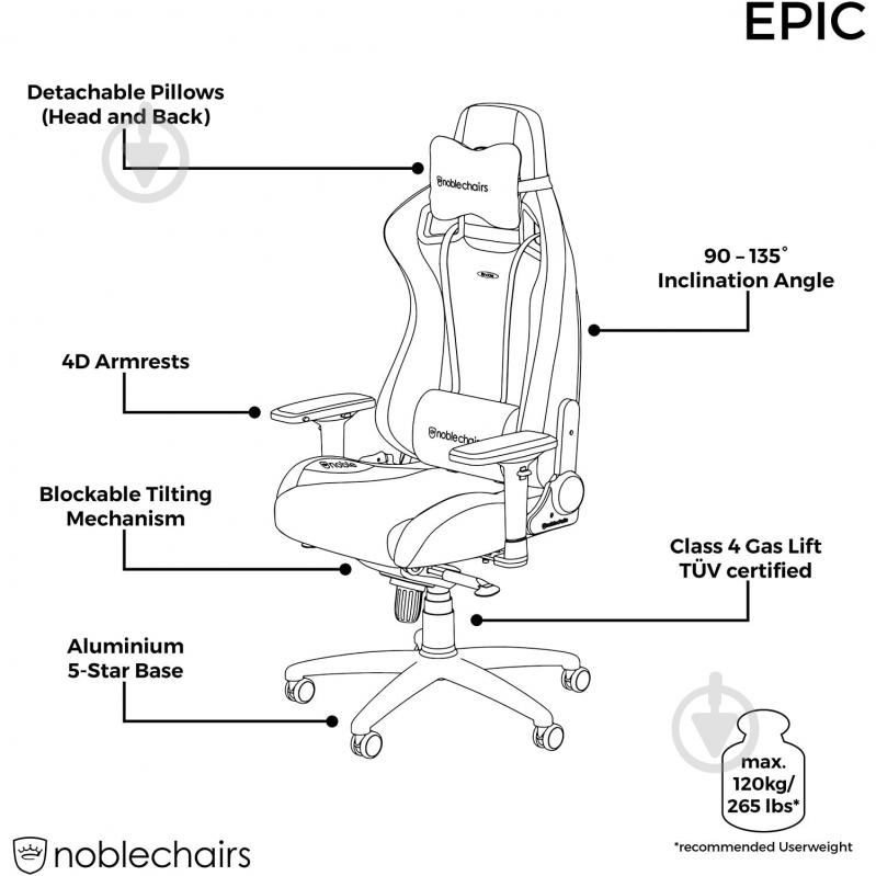 Кресло игровое Noblechairs EPIC черный - фото 8