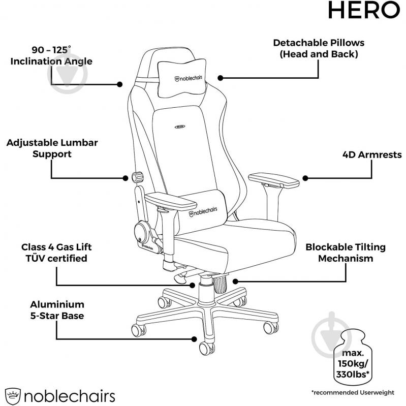 Крісло ігрове Noblechairs HERO чорно-золотий - фото 9