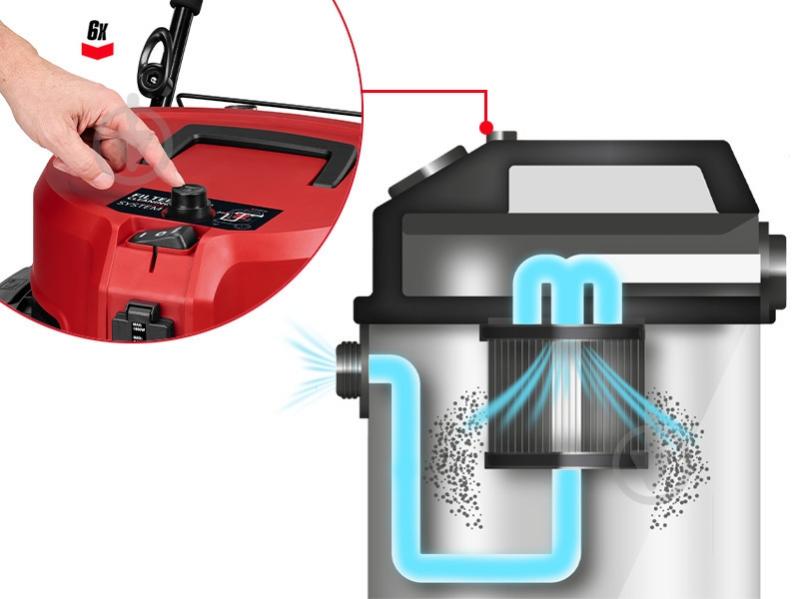 Пилосос Einhell TE-VC 5090 SACL 2347450 - фото 8