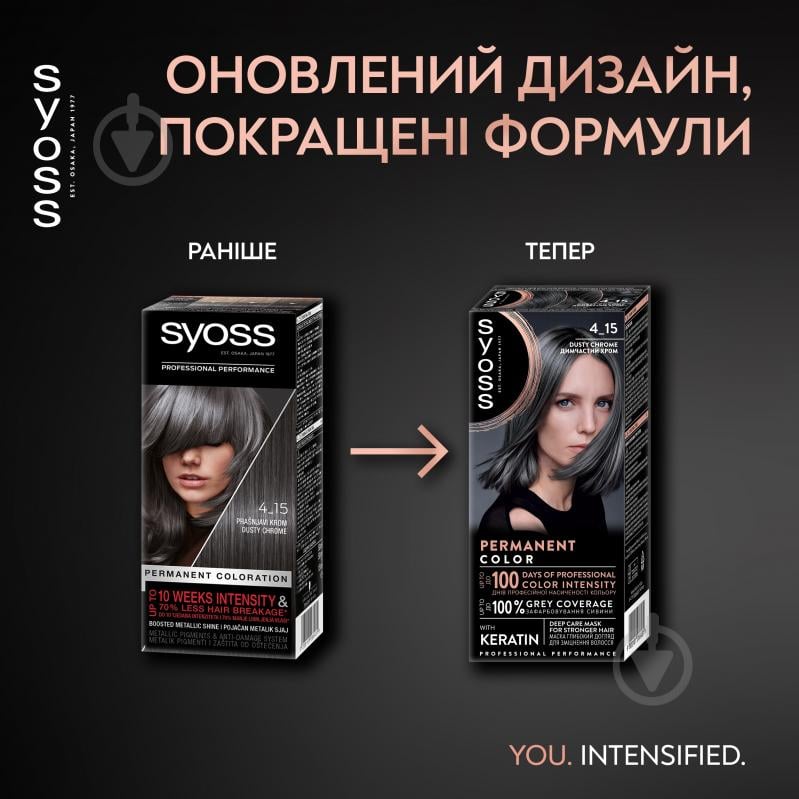 Краска для волос SYOSS Permanent Coloration 4-15 Дымчатый хром 115 мл - фото 9