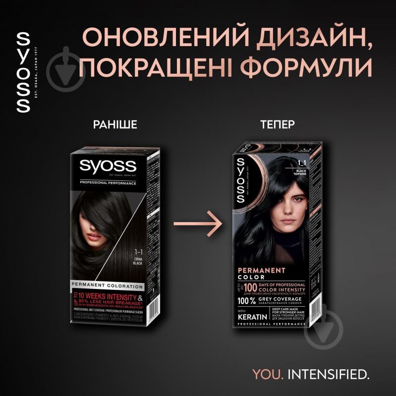 Крем-краска для волос SYOSS Permanent Coloration 1-1 Чёрный 115 мл - фото 9