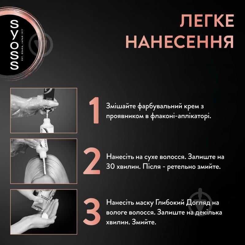 Крем-краска для волос SYOSS Permanent Coloration 1-1 Чёрный 115 мл - фото 3